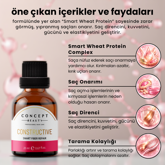 Yapılandırıcı Saç Bakım Shot'ı