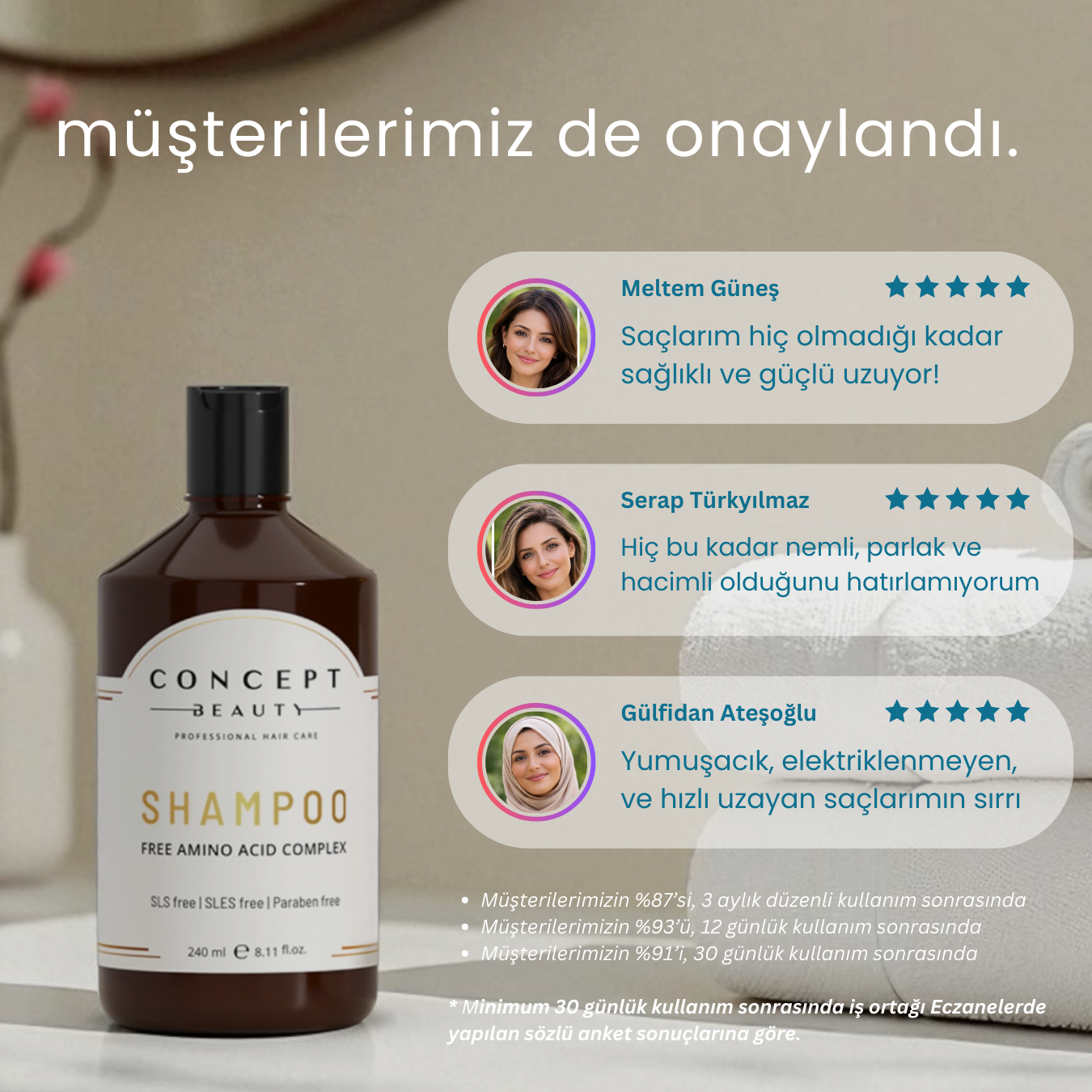 Concept Beauty Şampuan
