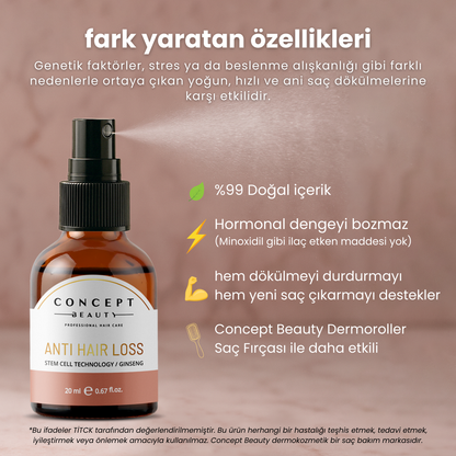 Dökülme Önleyici Saç Bakım Seti