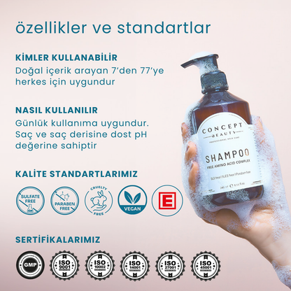 Kepek Önleyici Saç Bakım Seti