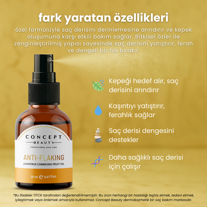 Kepek Önleyici Saç Bakım Seti