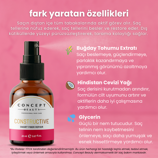 Yapılandırıcı Saç Bakım Shot'ı