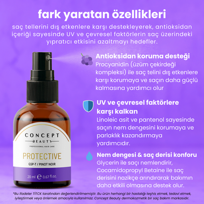 Renk Koruyucu Saç Bakım Shot'ı
